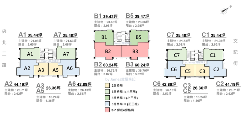 格局坪數圖