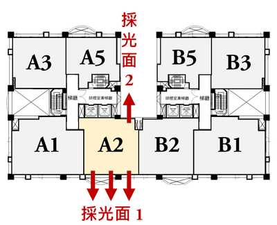 戶號2採光