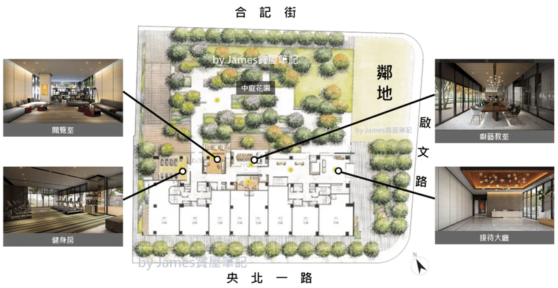 全區平面配置圖