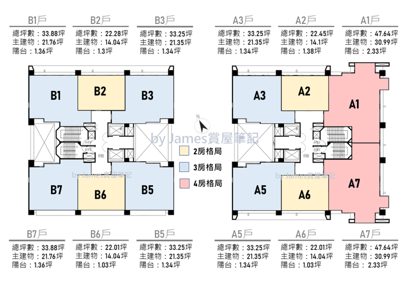 格局坪數規劃圖