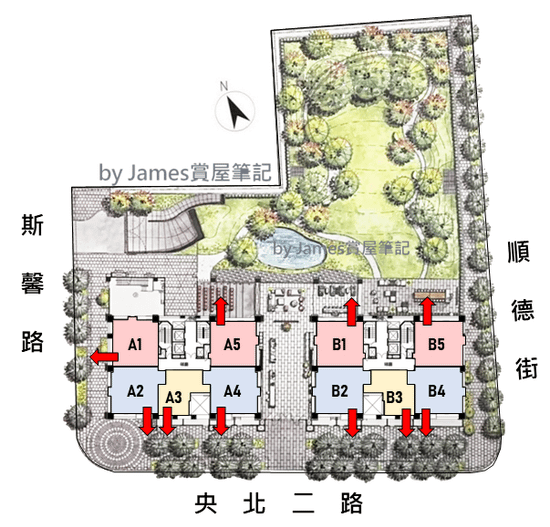 開窗方位圖