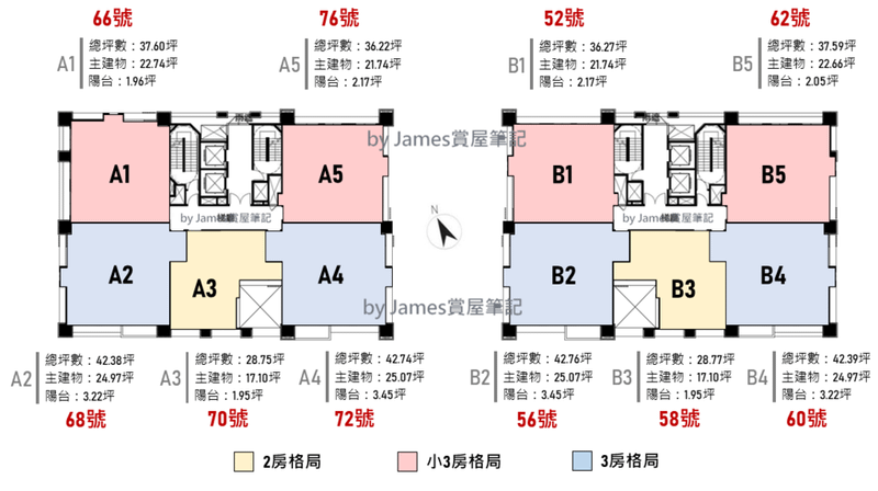 坪數與格局規劃圖