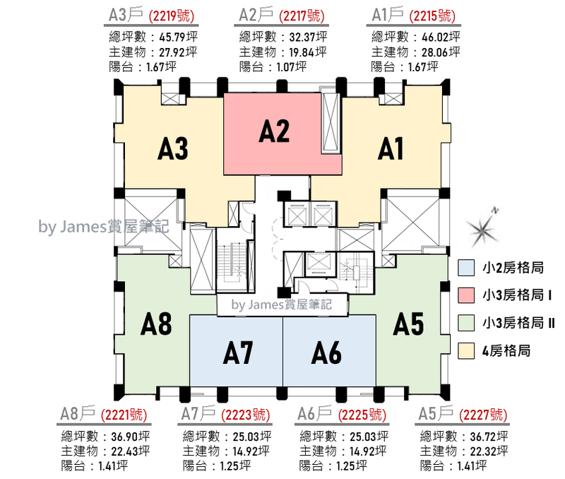 格局規劃與坪數資料