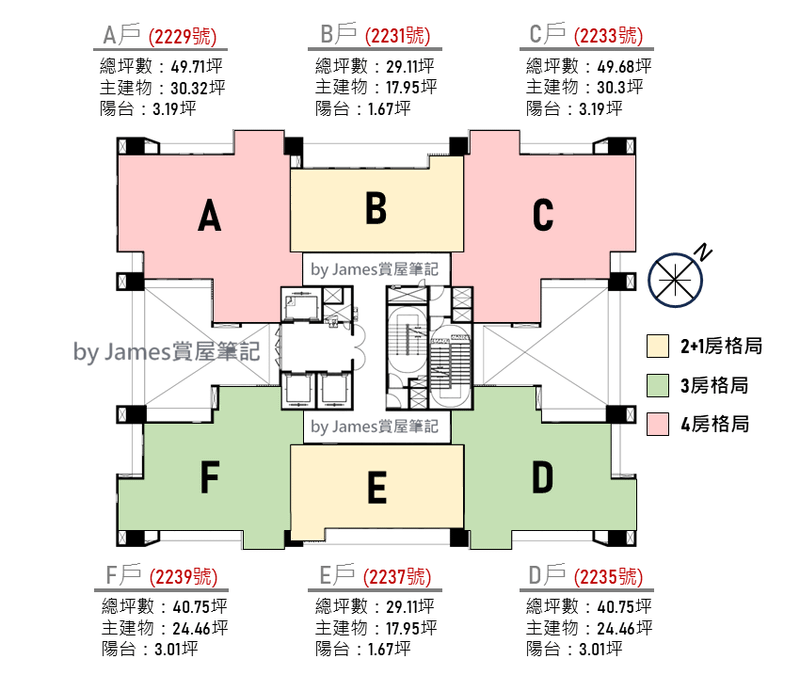 格局規劃與坪數資料