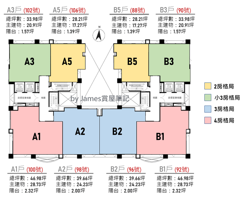 坪數與格局圖