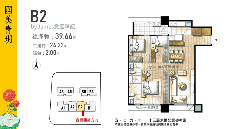 B2家配圖