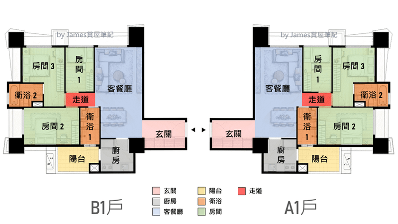 格局A1、B1