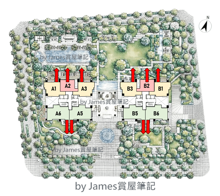 格局關係圖