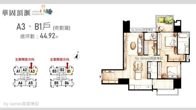 A3B1家配圖_奇數層