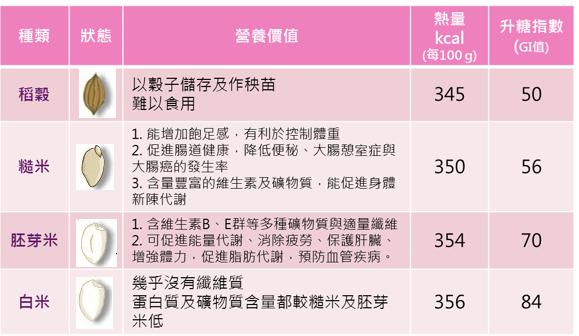 擷取