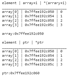 Pointer%26;Array_Result.PNG