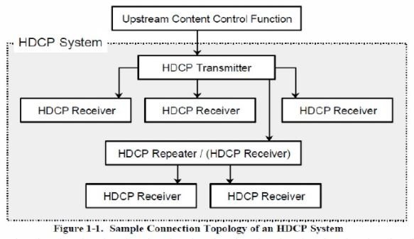 HDCP_4.jpg