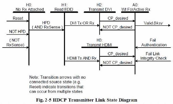 HDCP_8.JPG