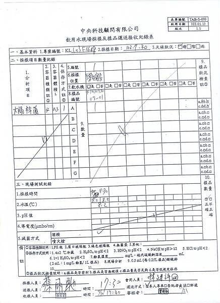 103.8飲水機檢驗2.JPG