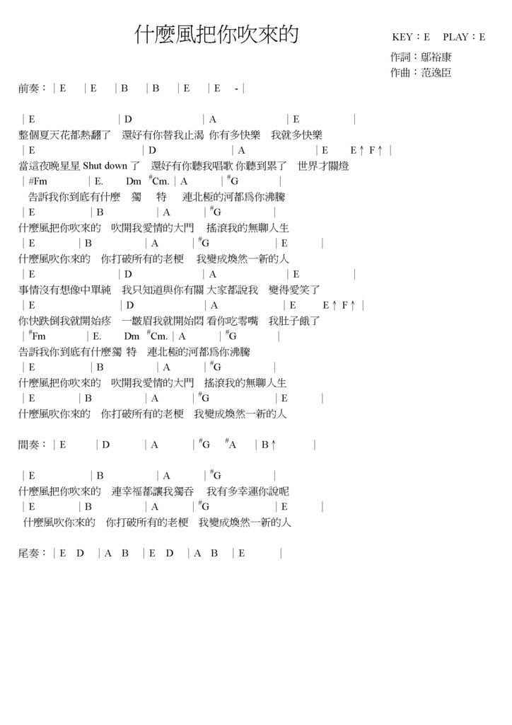 什麼風把妳吹來的