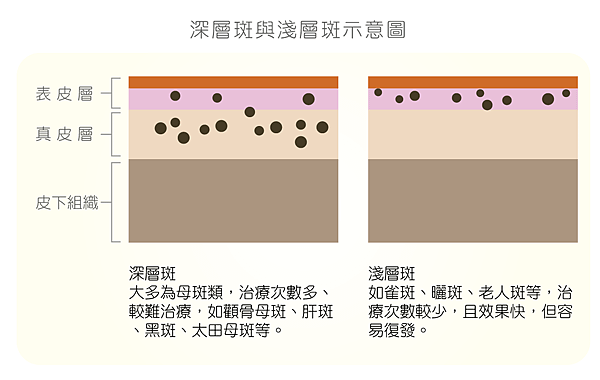 ç›¸é—œåœ–ç‰‡