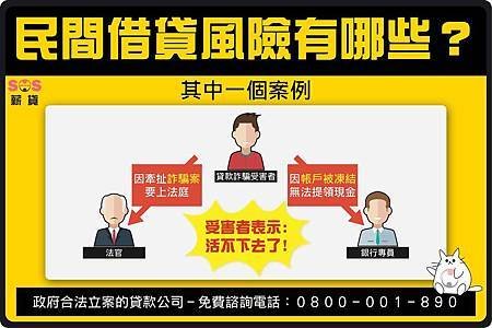 民間借貸風險有哪些