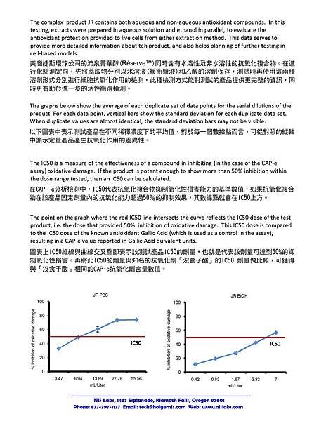 沛泉CAP-e_檢測分析結果03.jpg