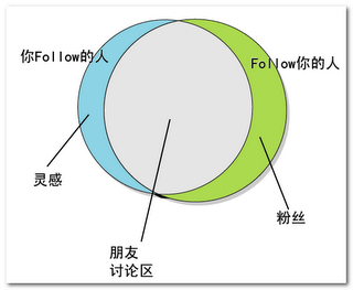 2009-05-07_151121-713518-713618.png