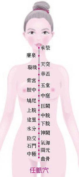 關鍵漢方／小腹掰掰不再來-2