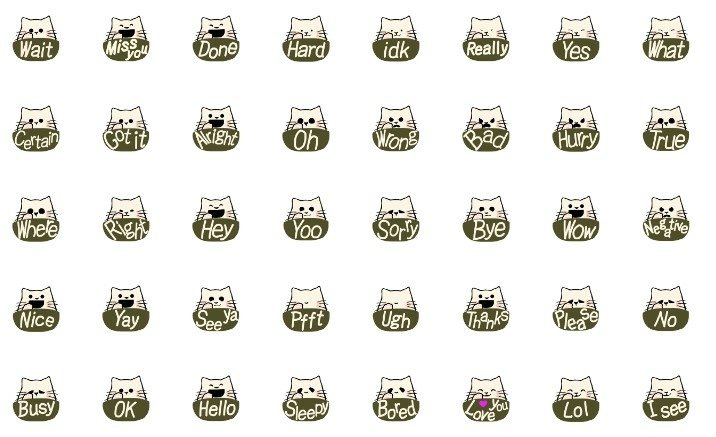 195_Label emoticons _cat_Engli