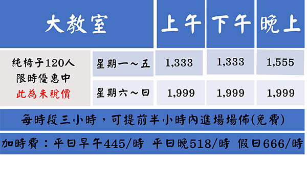 高雄火車站教室租借大教室收費表.png