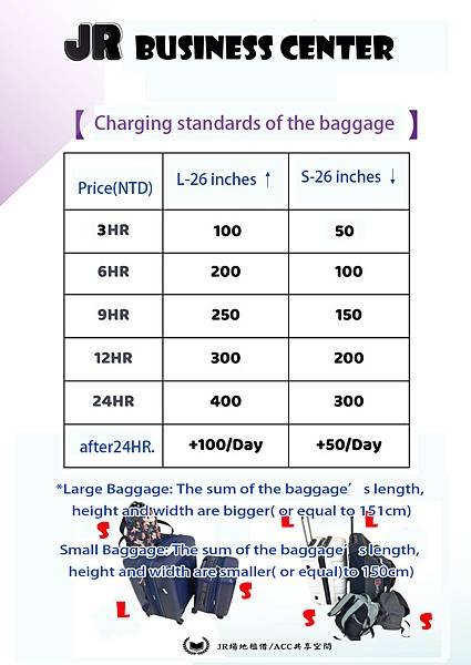 JR Business Center Taipei Station  Shin Kong Mitsukoshi Branch: Luggage storage service fee.jpg