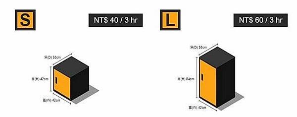 台北駅周辺のおすすめ荷物預かりサービス5選