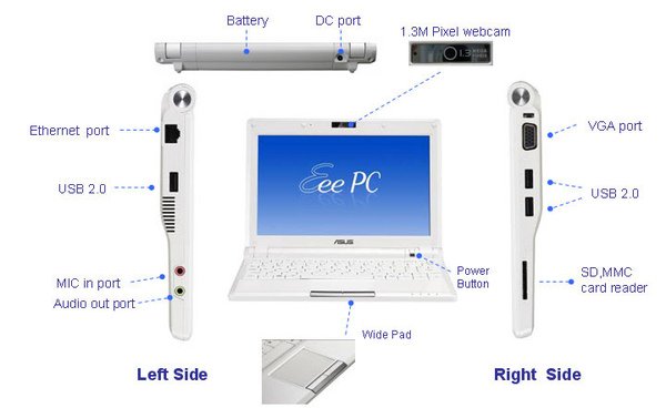 EeePC 9001_Function3.jpg