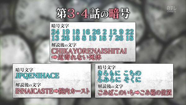 20140906 今夜9時!｢金田一少年の事件簿N｣いよいよ最終章突入SP!! part1.ts_20141102_173456.195