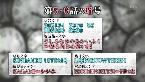 20140906 今夜9時!｢金田一少年の事件簿N｣いよいよ最終章突入SP!! part1.ts_20141102_173501.281