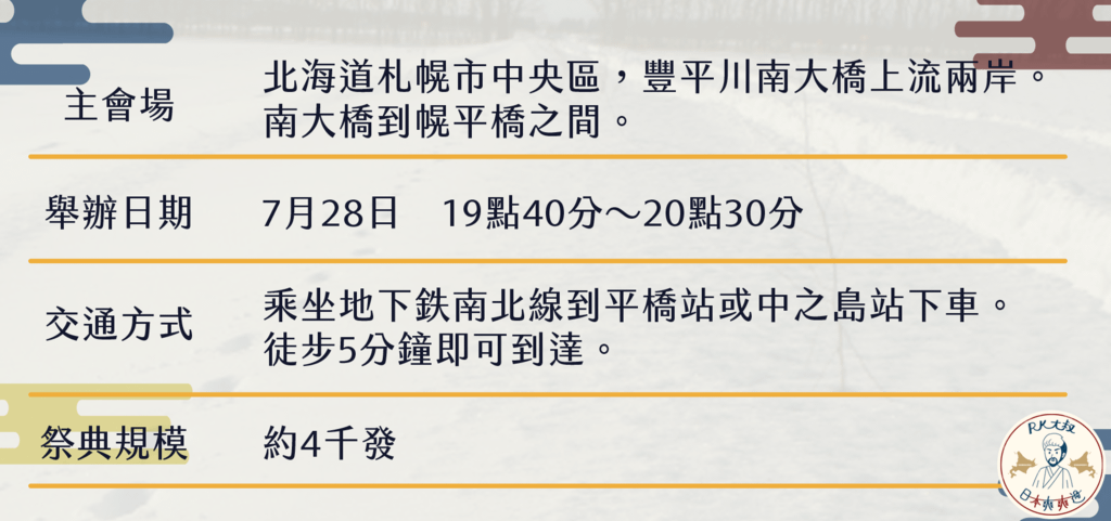 道新・UHB花火大會.png