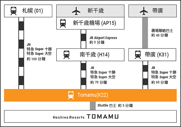 index_map_jr.png