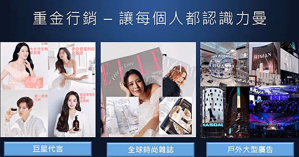 力曼,明星代言,重金廣告,力曼考察,力曼咨詢,加入力曼,陌生開發,自動進人