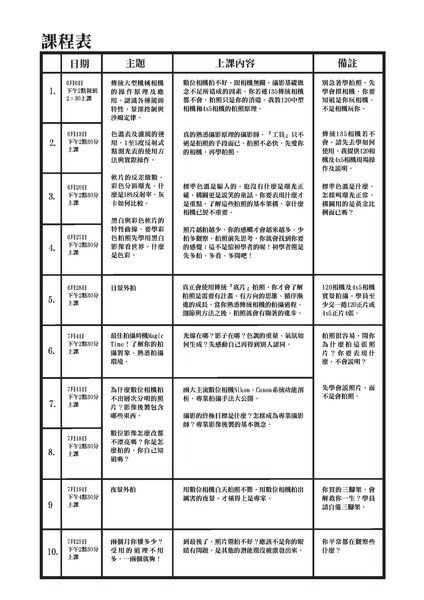 攝影課程安排與細節_頁面_2.jpg