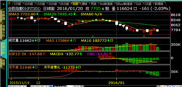 2016-1-20 下午 03-46-41