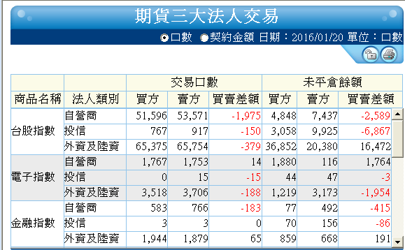 2016-1-20 下午 03-47-08