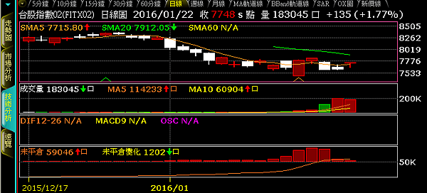 2016-1-22 下午 04-14-33