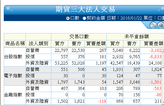 2016-1-22 下午 04-15-01