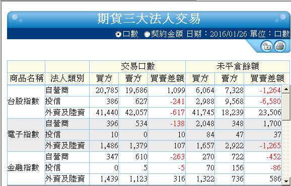 2016-1-26 下午 03-51-47