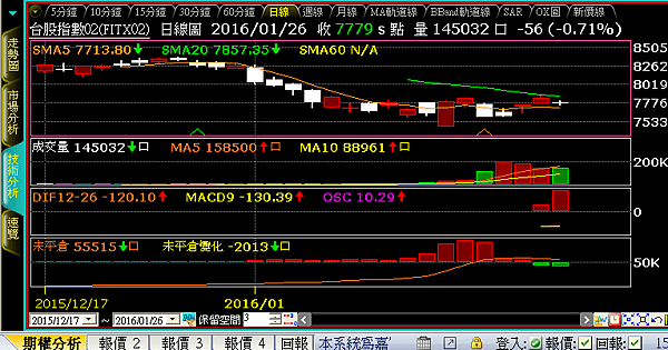 2016-1-26 下午 03-52-46