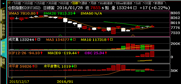 2016-1-28 下午 03-53-58