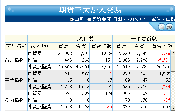 2016-1-28 下午 03-52-55