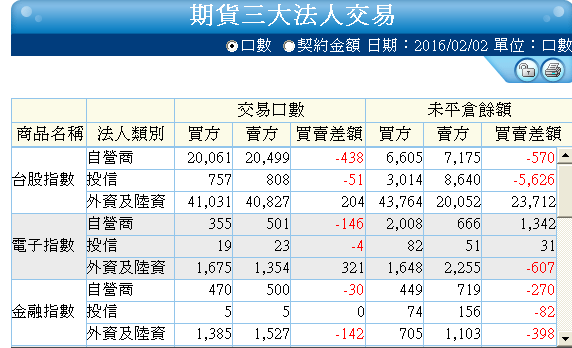 2016-2-2 下午 04-12-41