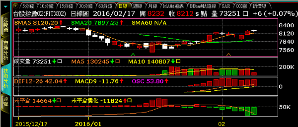 2016-2-17 下午 02-48-27