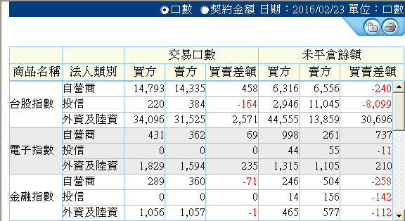 2016-2-23 下午 04-10-45