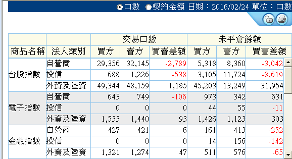 2016-2-24 下午 04-20-39