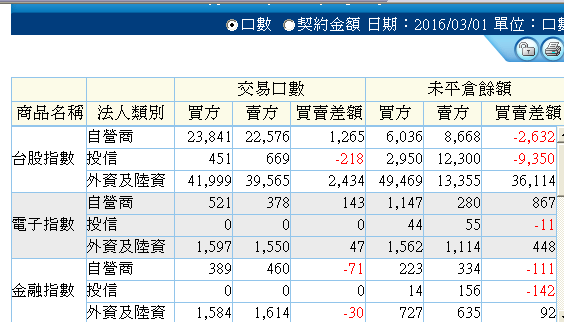 2016-3-1 下午 04-24-34