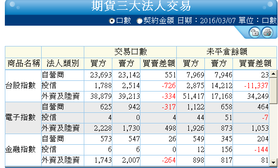 2016-3-7 下午 04-06-48