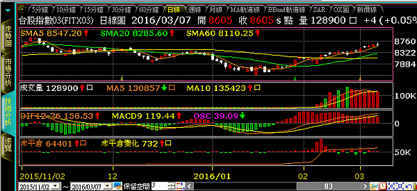 2016-3-7 下午 04-07-35